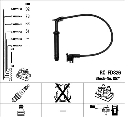 Bougiekabelset NGK 8571