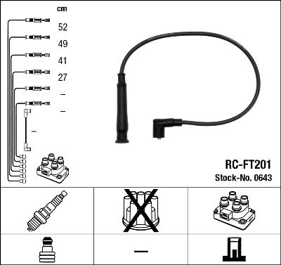 Bougiekabelset NGK 0643