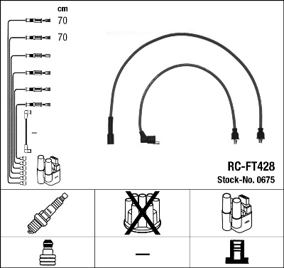 Bougiekabelset NGK 0675