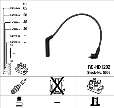 Bougiekabelset NGK 5506