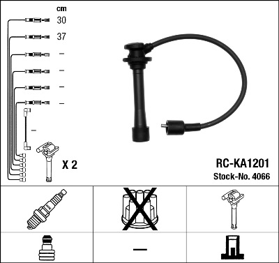 Bougiekabelset NGK 4066