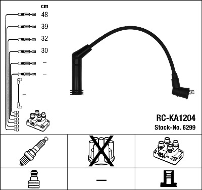 Bougiekabelset NGK 6299