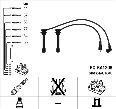 Bougiekabelset NGK 6348