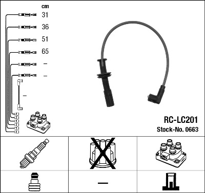 Bougiekabelset NGK 0663