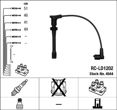 Bougiekabelset NGK 4944