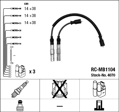 Bougiekabelset NGK 4070