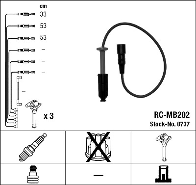 Bougiekabelset NGK 0737