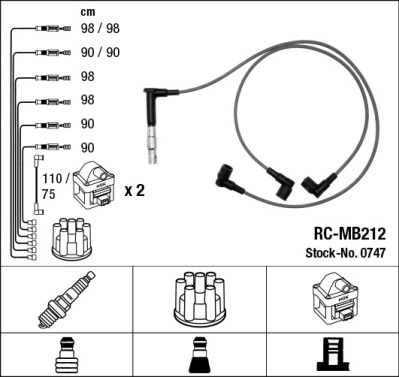 Bougiekabelset NGK 0747