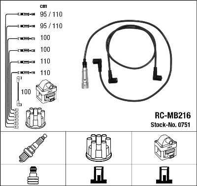 Bougiekabelset NGK 0751