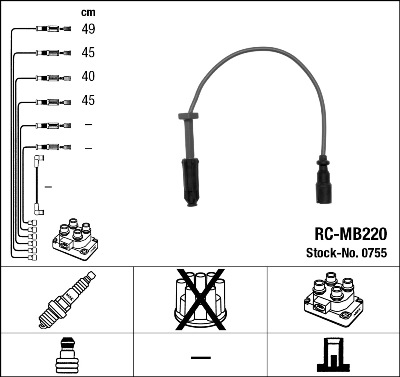 Bougiekabelset NGK 0755