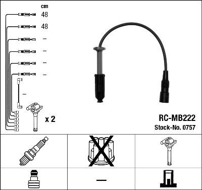 Bougiekabelset NGK 0757