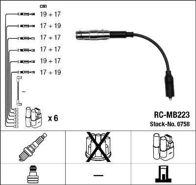 Bougiekabelset NGK 0758