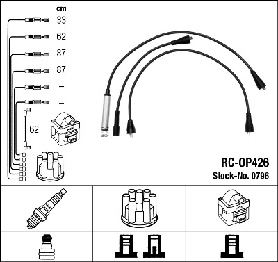 Bougiekabelset NGK 0796