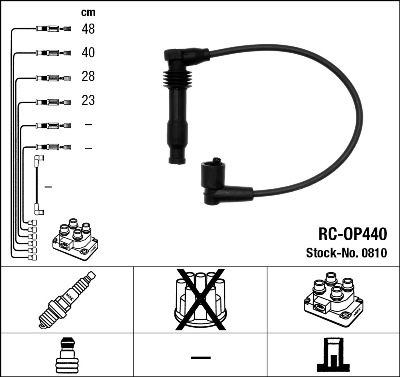 Bougiekabelset NGK 0810