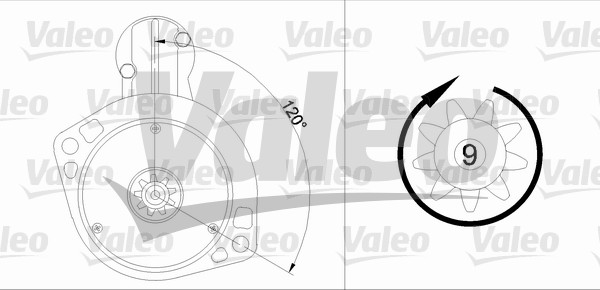 Starter Valeo 455912