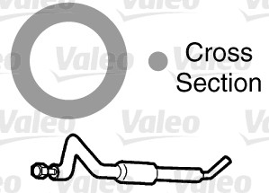 Koelmiddelbuis pakking Valeo 509141