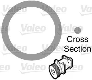 Koelmiddelbuis pakking Valeo 509154