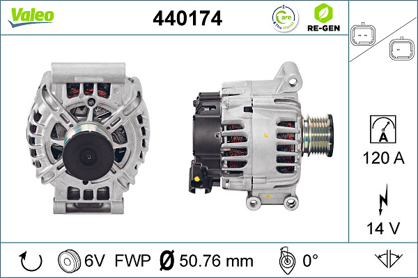 Alternator/Dynamo Valeo 440174