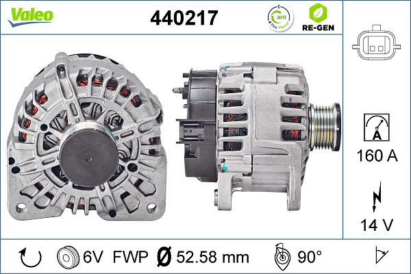 Alternator/Dynamo Valeo 440217