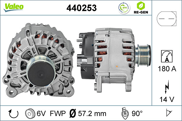 Alternator/Dynamo Valeo 440253