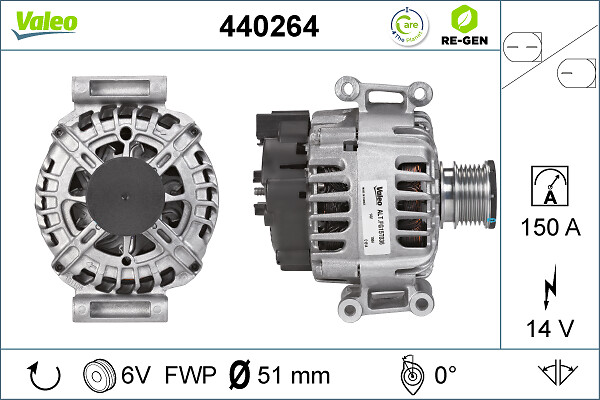 Alternator/Dynamo Valeo 440264