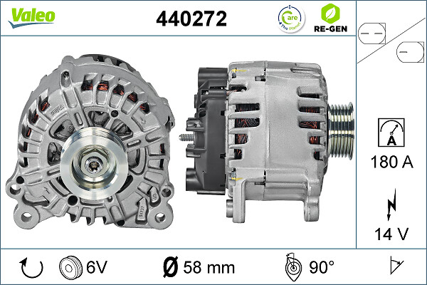 Alternator/Dynamo Valeo 440272