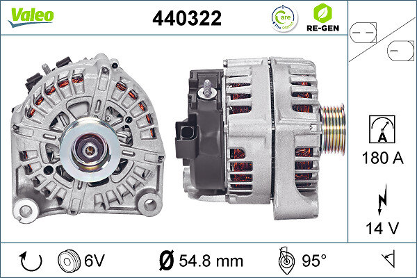 Alternator/Dynamo Valeo 440322