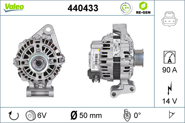 Alternator/Dynamo Valeo 440433