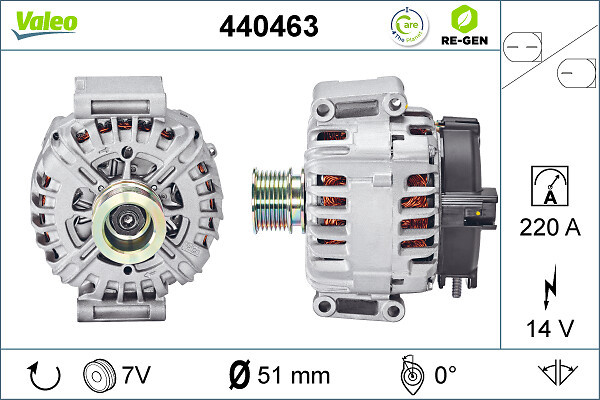 Alternator/Dynamo Valeo 440463