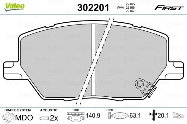 Remblokset Valeo 302201