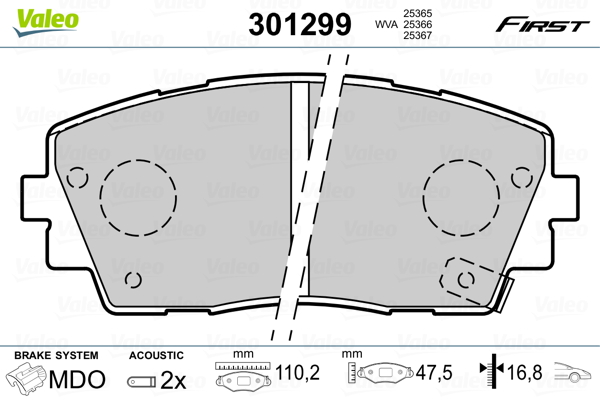 Remblokset Valeo 301299