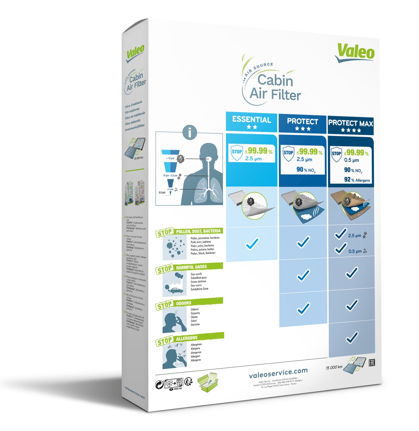 Valeo Interieurfilter 715803