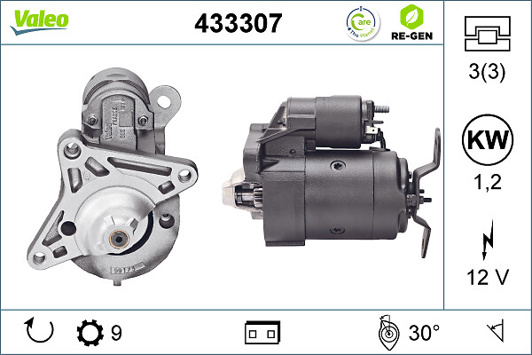 Starter Valeo 433307