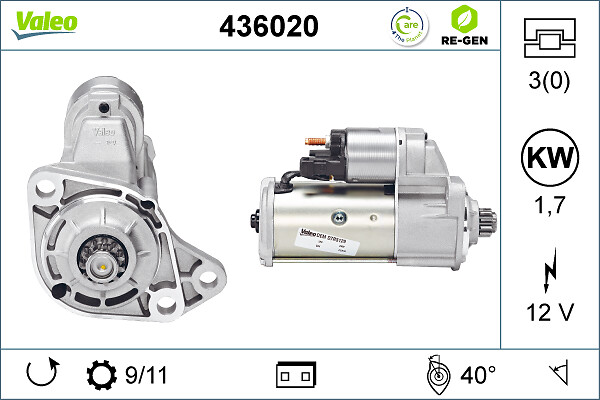 Starter Valeo 436020