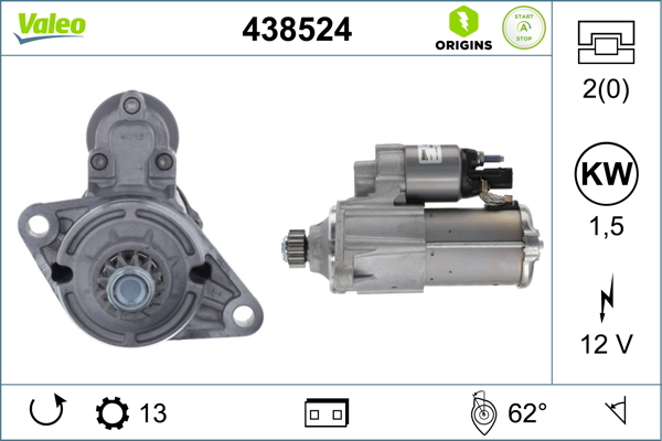 Starter Valeo 438524