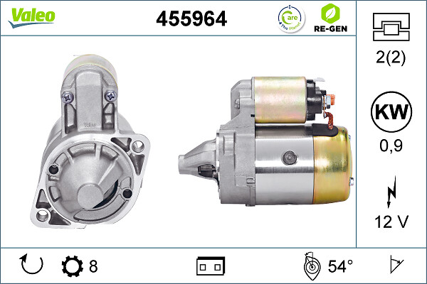 Starter Valeo 455964