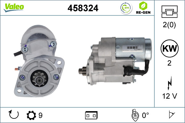 Starter Valeo 458324