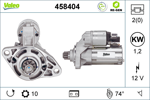 Starter Valeo 458404