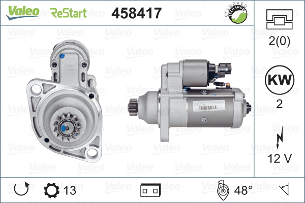 Starter Valeo 458417