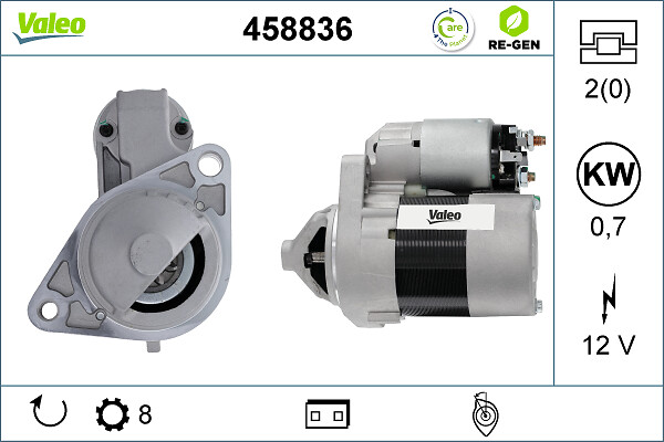 Starter Valeo 458836
