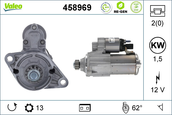 Starter Valeo 458969