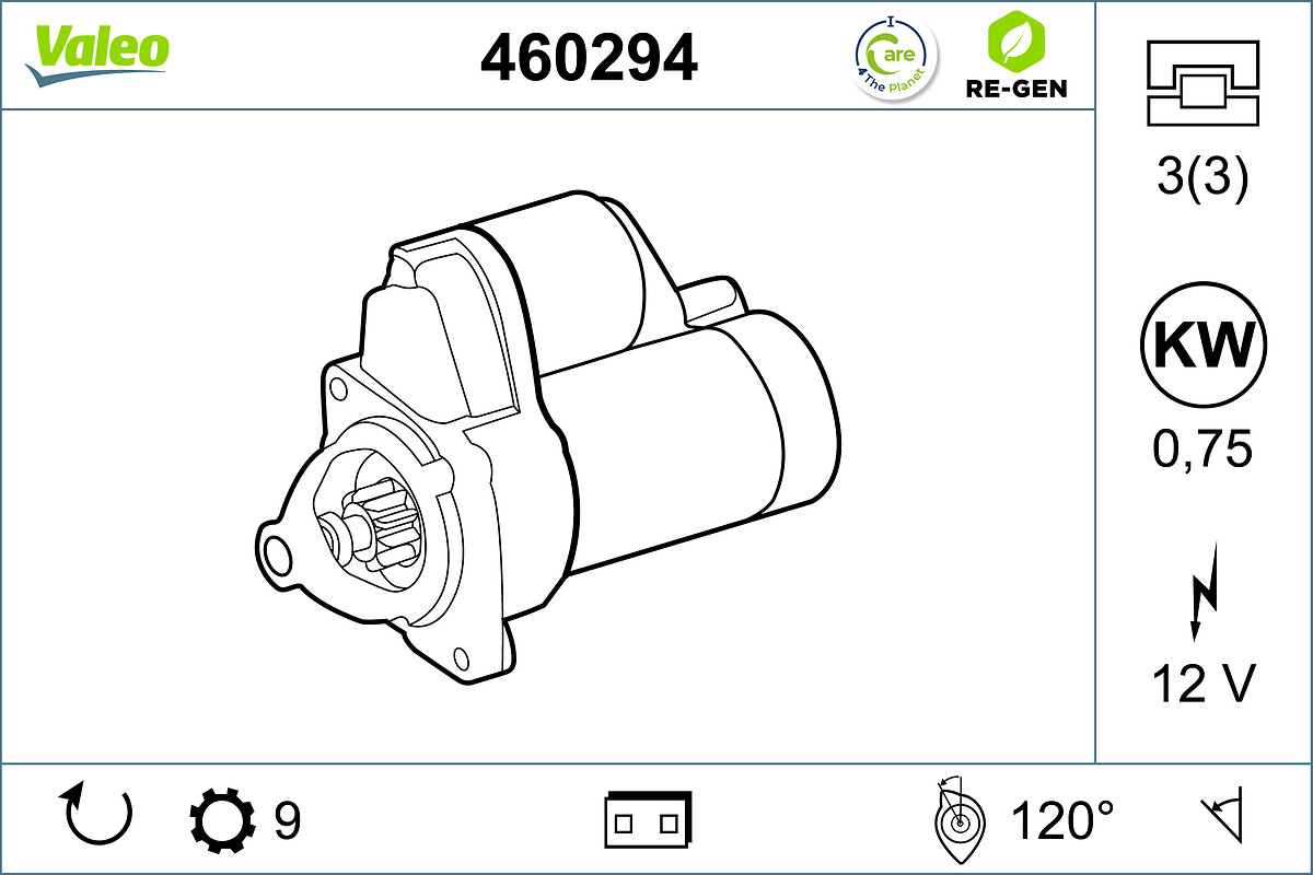 Starter Valeo 460294