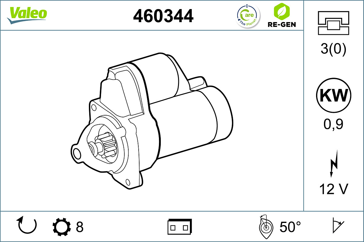 Starter Valeo 460344