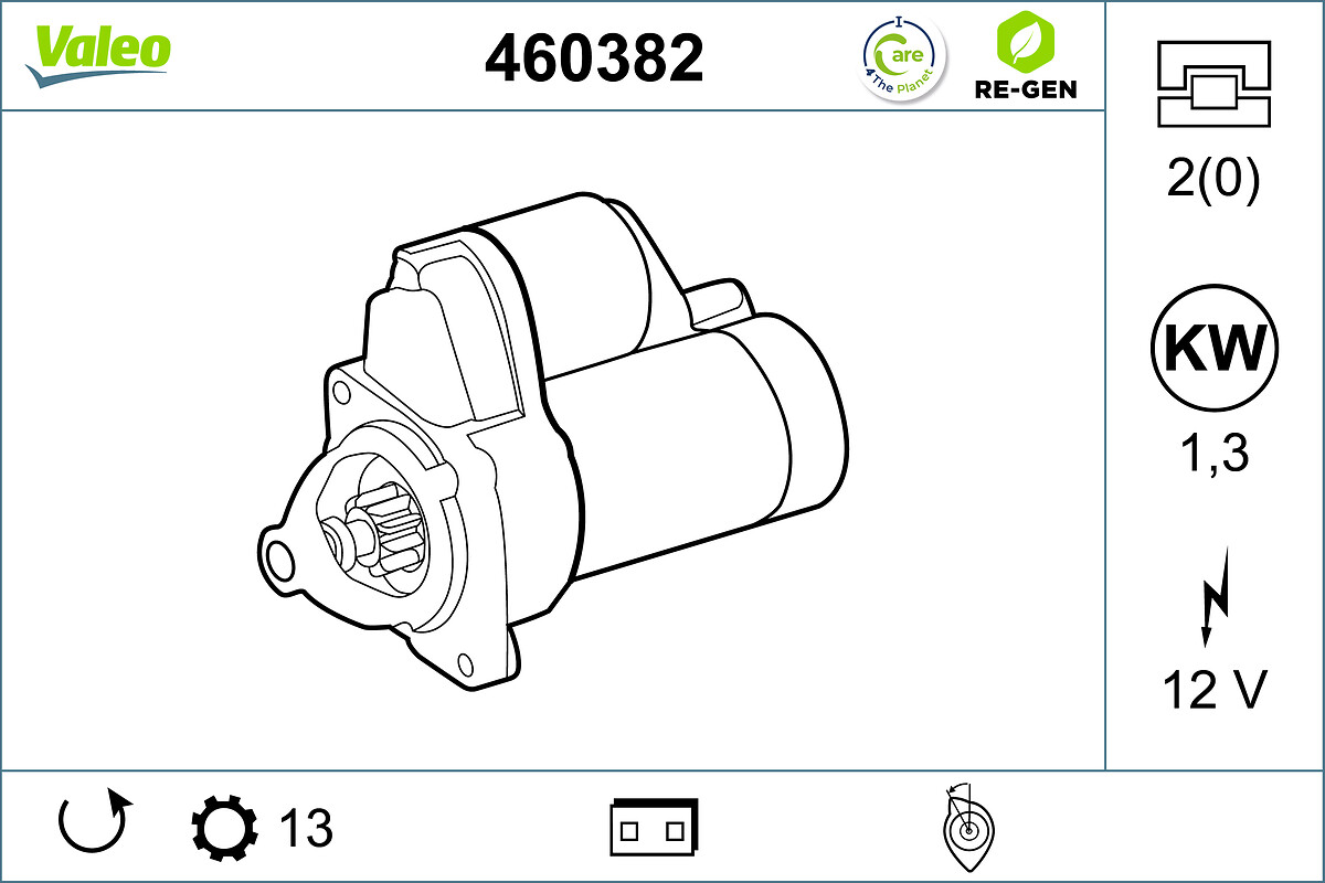 Starter Valeo 460382