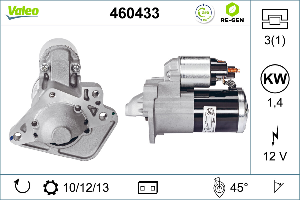 Starter Valeo 460433