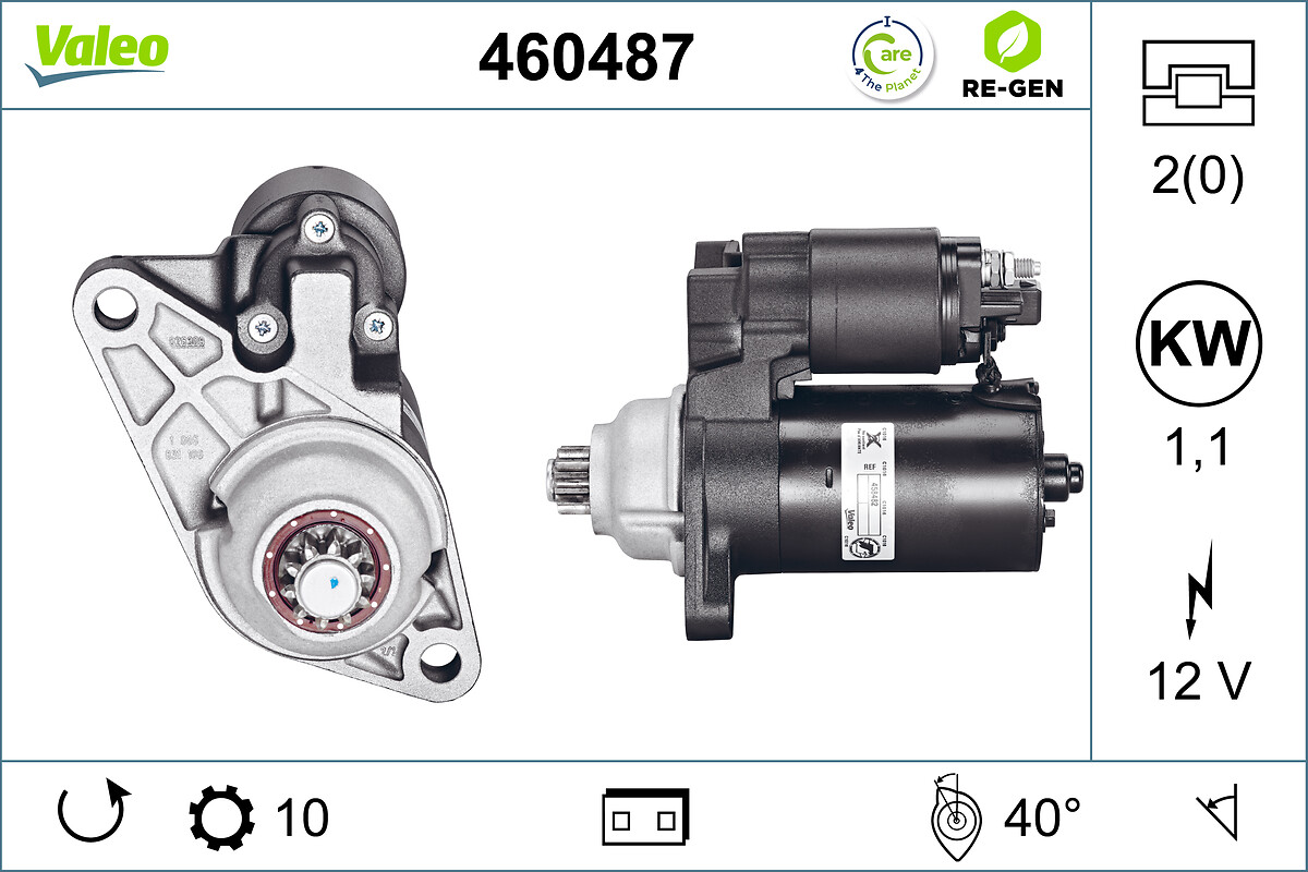 Starter Valeo 460487