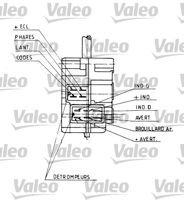 Valeo Knipperlichtschakelaar 251104