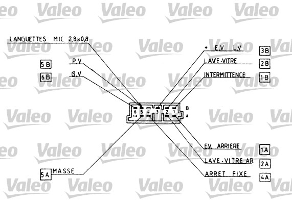 Valeo Knipperlichtschakelaar 251222