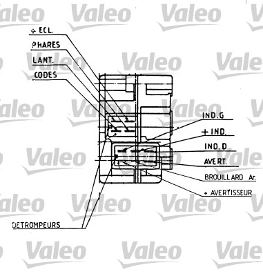 Valeo Knipperlichtschakelaar 251275