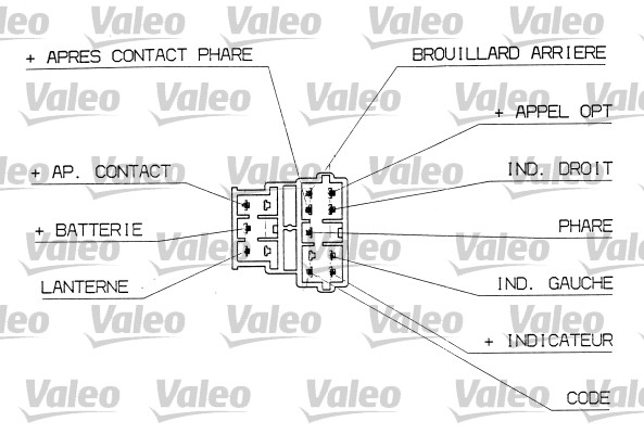 Valeo Knipperlichtschakelaar 251305